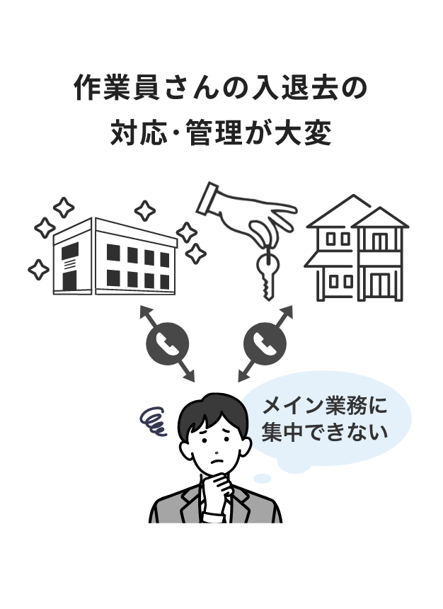 作業員さんの入退去の対応・管理が大変