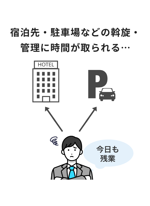 宿泊先・駐車場などの斡旋・管理に時間が取られる…