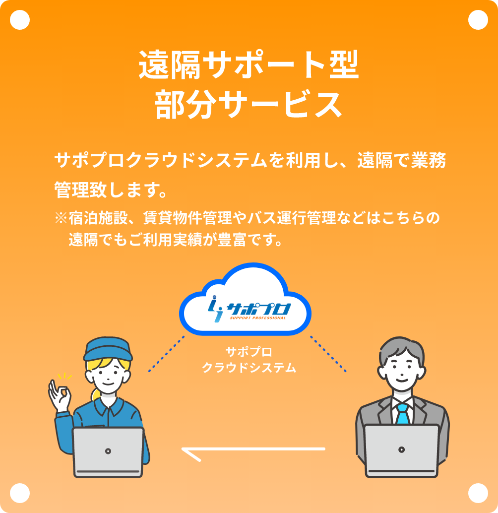 遠隔サポート型部分サービス