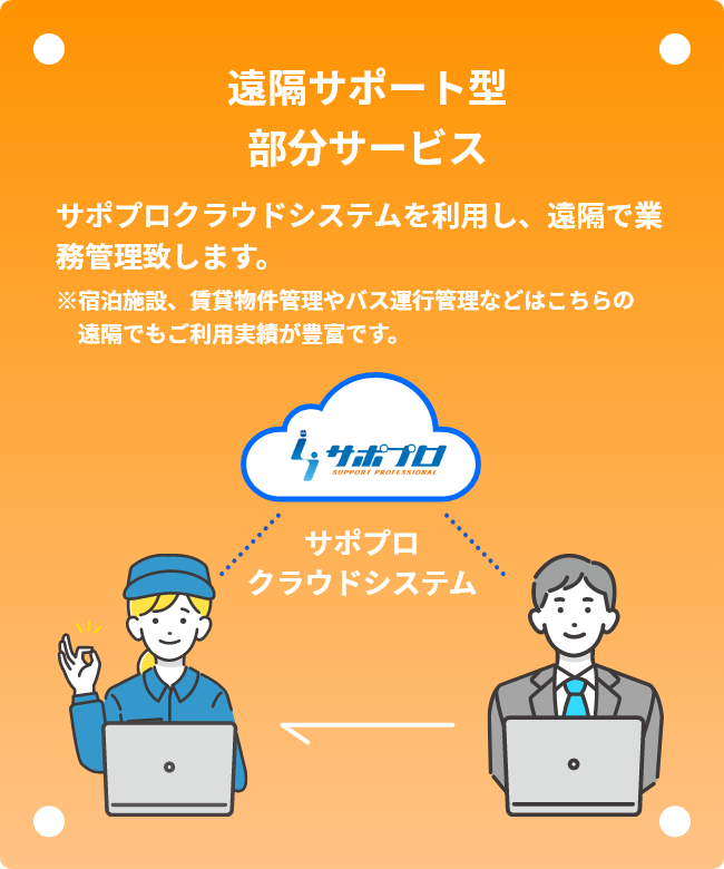 遠隔サポート型部分サービス